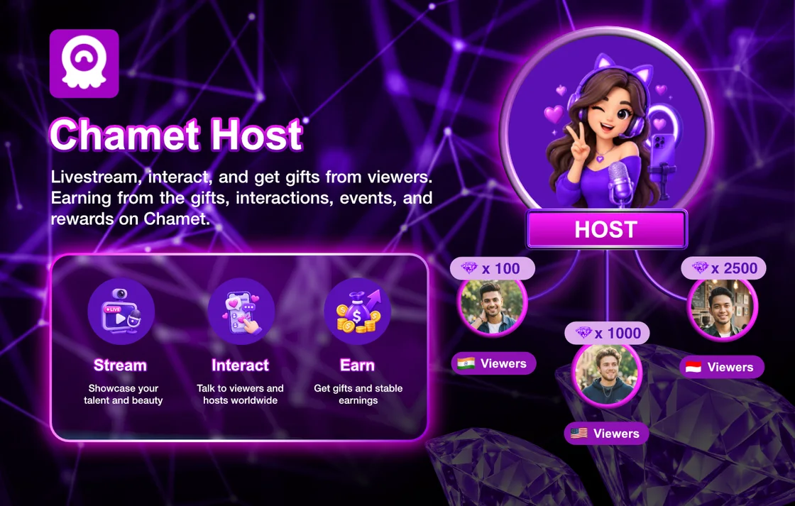Chamet host role: stream, interact with viewers, and earn gifts