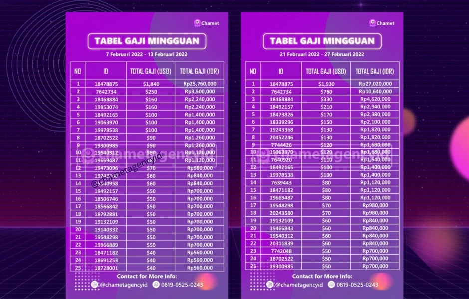 testimoni chamet agency indonesia (3)