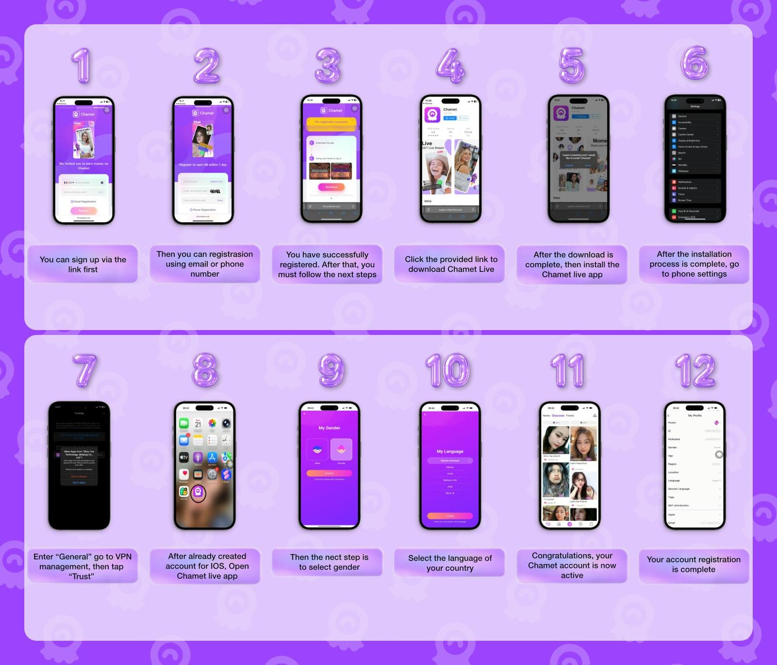 Step-by-step visual guide showing how to install Chamet on iOS for host