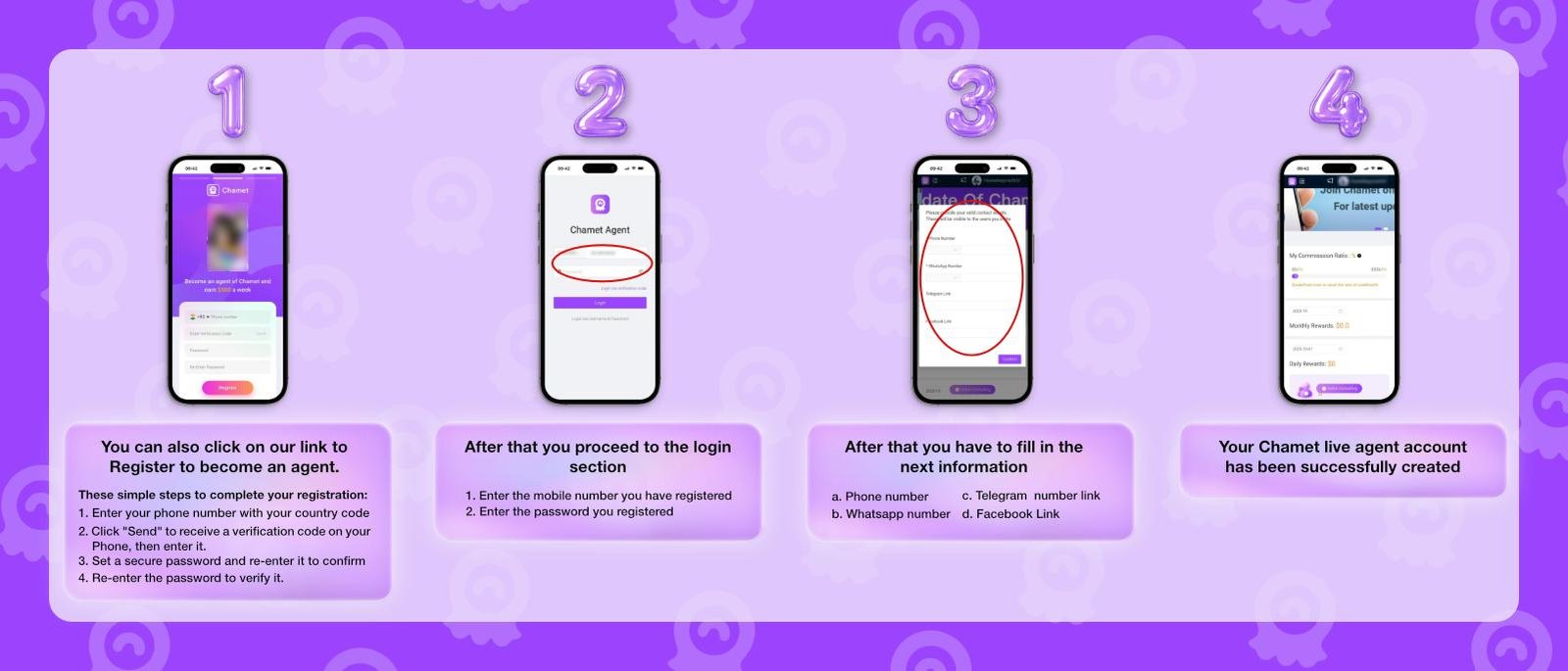 Step-by-step visual guide showing how to become a Chamet agent from registration to account setup